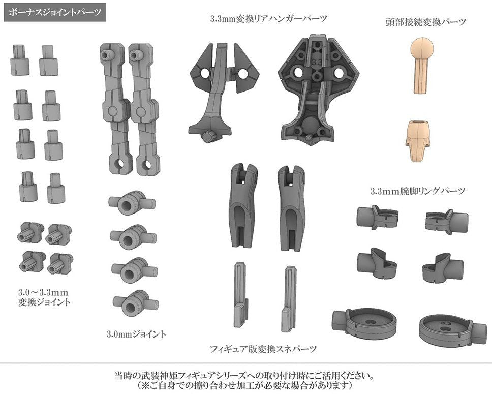 Busou Shinki Type Devil Strarf - Megami Device Collaboration 1/1 Scale Plastic Model Kit by Kotobukiya - DelsBricks Toys & CollectiblesModel KitDelsBricks Toys & CollectiblesSuper Anime Store
