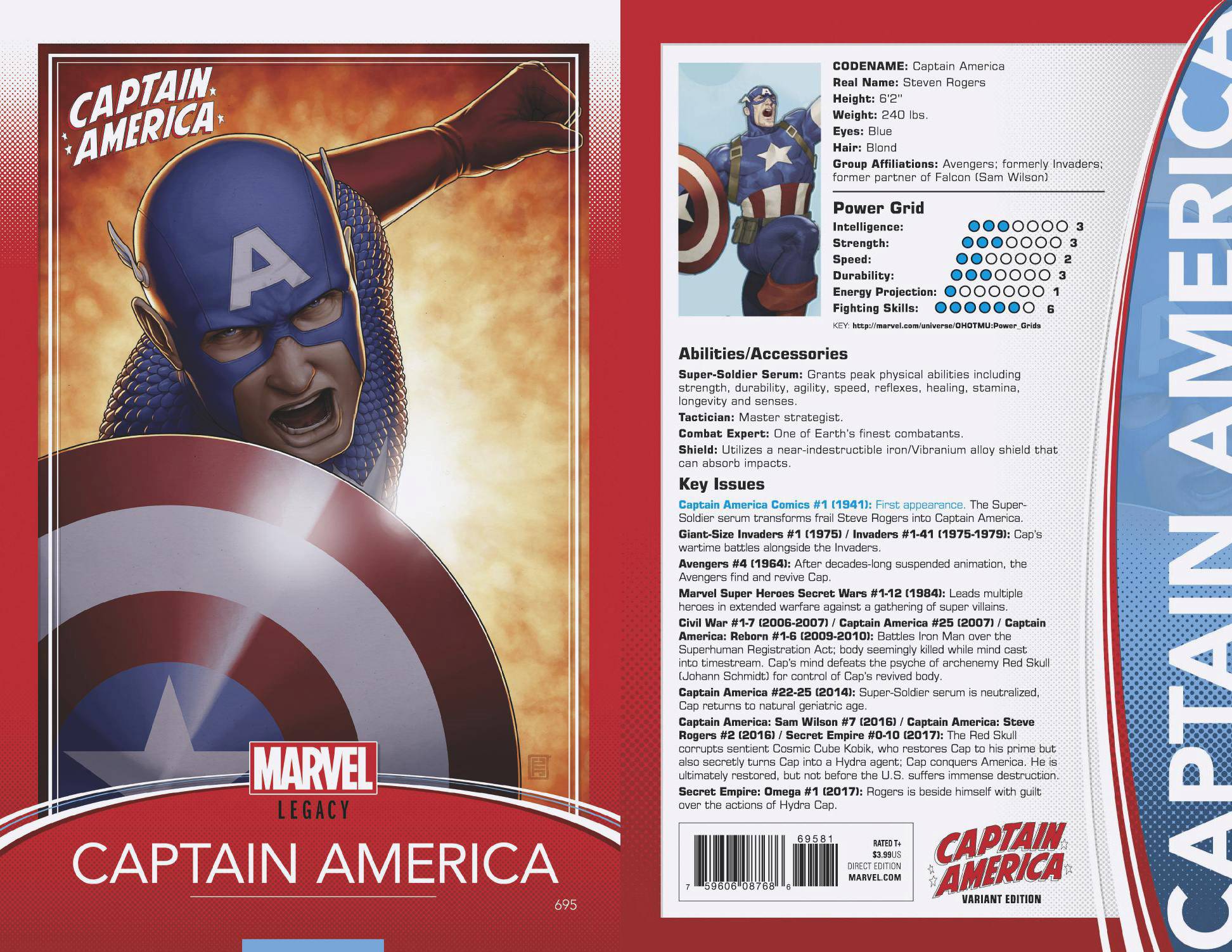 CAPTAIN AMERICA 695 CHRISTOPHER TRADING CARD VAR LEG 11/1/2017 - DelsBricks Toys & CollectiblesComic BooksDelsBricks Toys & CollectiblesUnknown Comic Books