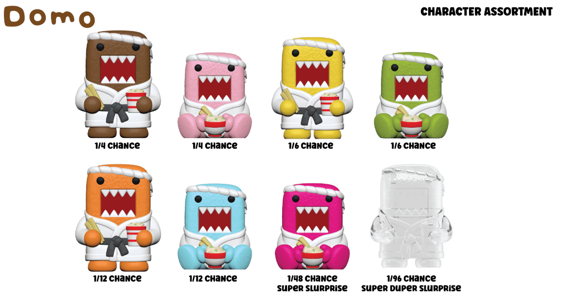 Funmaker Inc. ROKIMOTO x DOMO Series One Blind Cup - DelsBricks Toys & CollectiblesDelsBricks Toys & CollectiblesRalphie's Funhouse